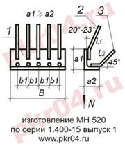 Закладные детали в Алматы